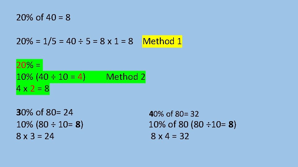 20% of 40 = 8 20% = 1/5 = 40 ÷ 5 = 8