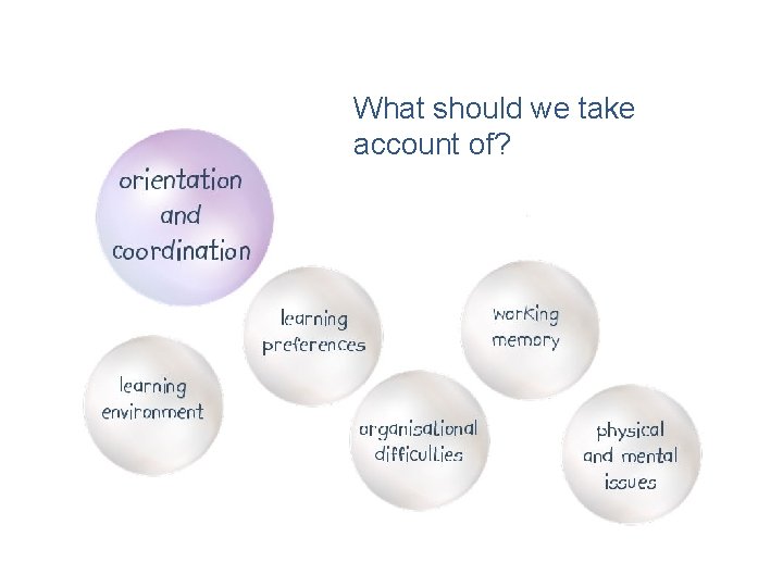 What should we take account of? 