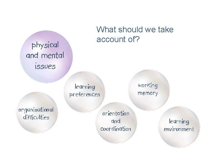 What should we take account of? 