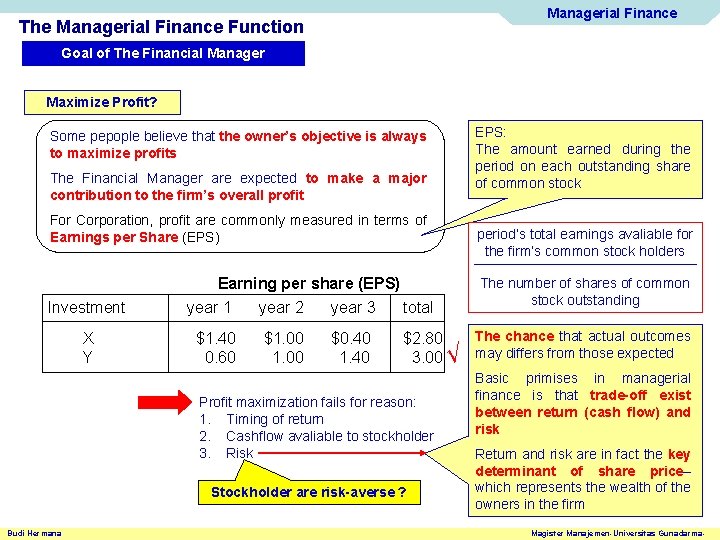 Managerial Finance The Managerial Finance Function Goal of The Financial Manager Maximize Profit? Some