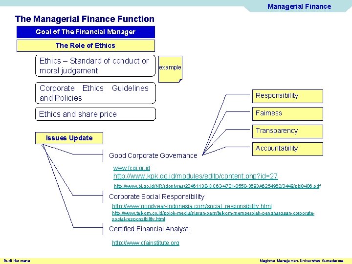 Managerial Finance The Managerial Finance Function Goal of The Financial Manager The Role of