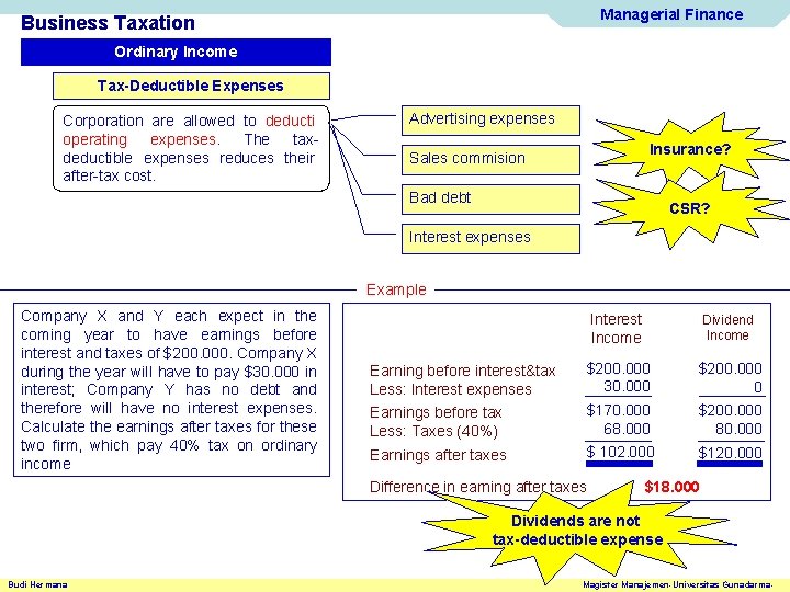 Managerial Finance Business Taxation Ordinary Income Tax-Deductible Expenses Corporation are allowed to deducti operating