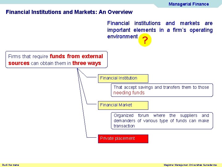 Managerial Finance Financial Institutions and Markets: An Overview Financial institutions and markets are important