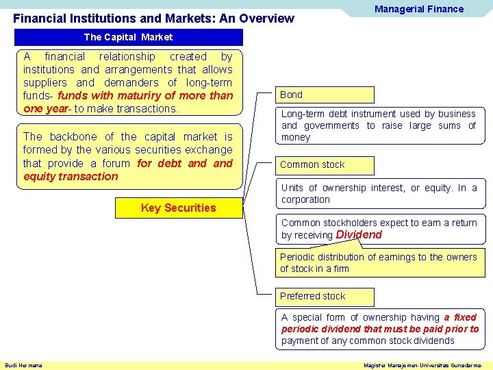Financial Institutions and Markets: An Overview Managerial Finance The Capital Market A financial relationship