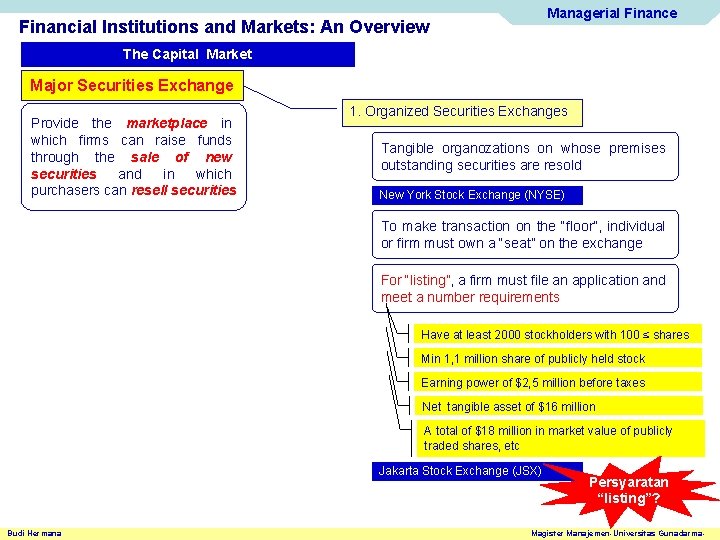 Managerial Finance Financial Institutions and Markets: An Overview The Capital Market Major Securities Exchange