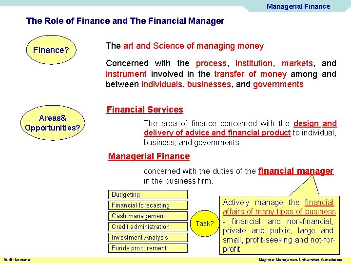 Managerial Finance The Role of Finance and The Financial Manager Finance? The art and