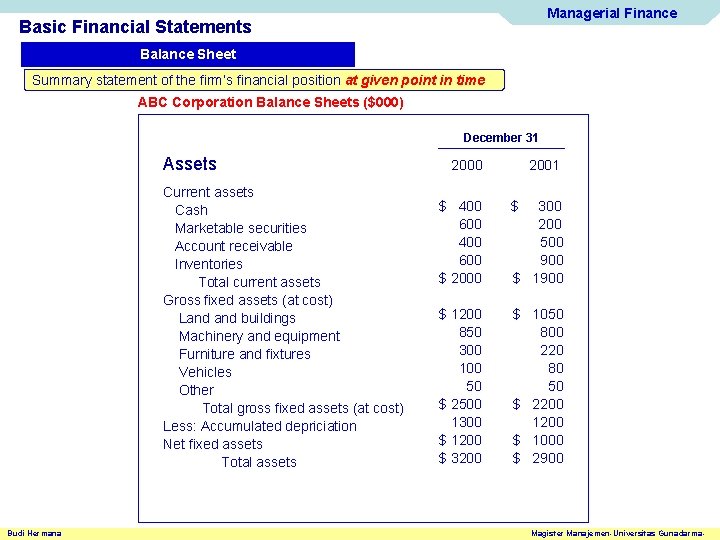 Managerial Finance Basic Financial Statements Balance Sheet Summary statement of the firm’s financial position