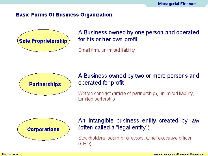 Managerial Finance Basic Forms Of Business Organization Sole Proprietorship A Business owned by one