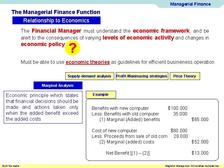 Managerial Finance The Managerial Finance Function Relationship to Economics The Financial Manager must understand