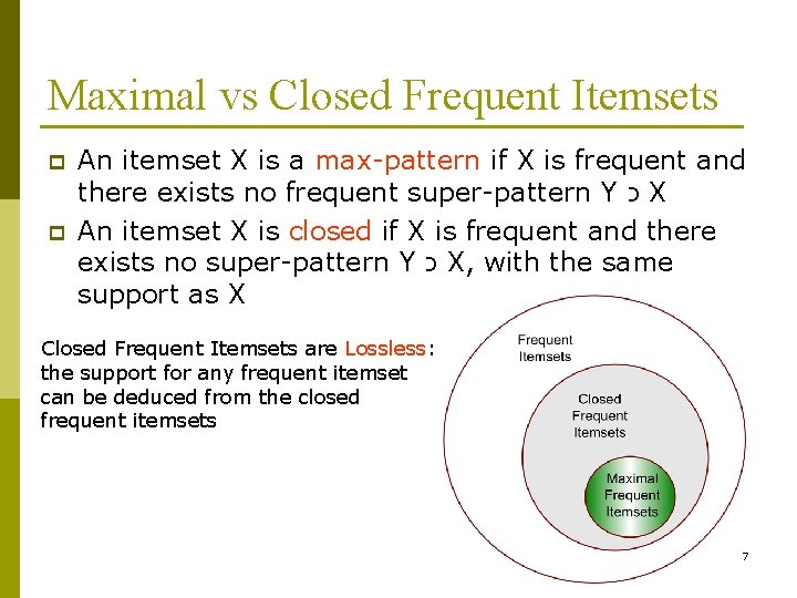 Maximal vs Closed Frequent Itemsets p p An itemset X is a max pattern