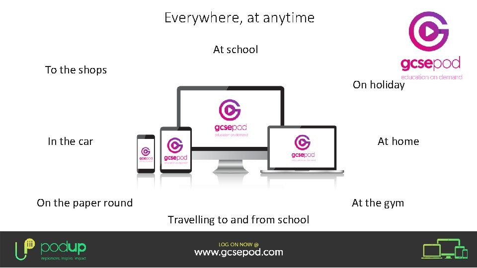 Everywhere, at anytime At school To the shops On holiday In the car At Everywhere, at anytime At school To the shops On holiday In the car At