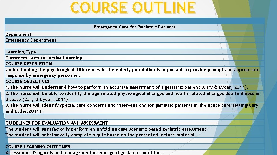 COURSE OUTLINE Emergency Care for Geriatric Patients Department Emergency Department Learning Type Classroom Lecture, COURSE OUTLINE Emergency Care for Geriatric Patients Department Emergency Department Learning Type Classroom Lecture,