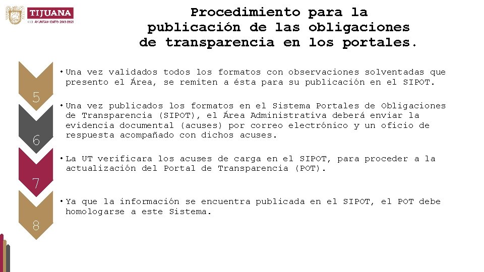 Procedimiento para la publicación de las obligaciones de transparencia en los portales. • Una