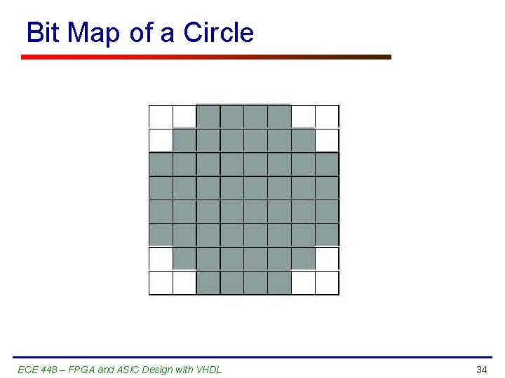 Bit Map of a Circle ECE 448 – FPGA and ASIC Design with VHDL