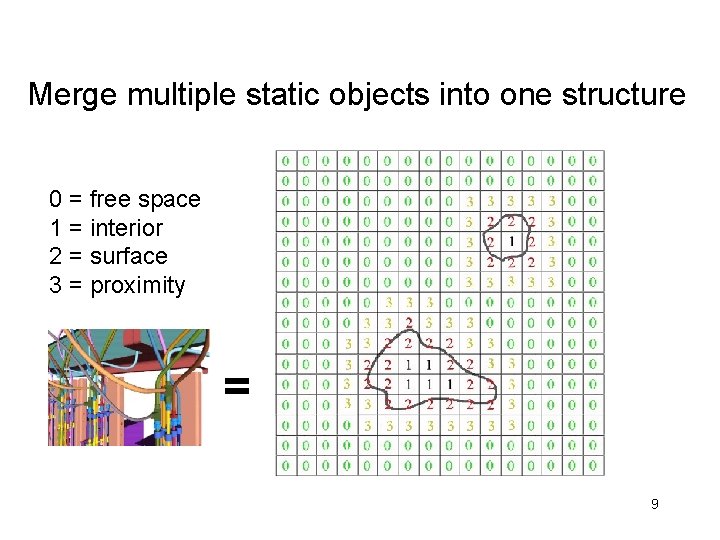 Merge multiple static objects into one structure 0 = free space 1 = interior