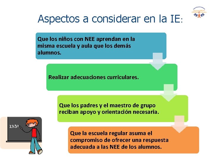 Aspectos a considerar en la IE: Que los niños con NEE aprendan en la