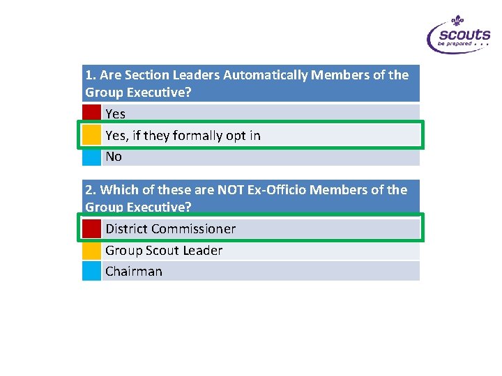1. Are Section Leaders Automatically Members of the Group Executive? Yes, if they formally