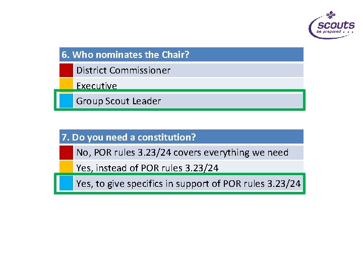 6. Who nominates the Chair? District Commissioner Executive Group Scout Leader 7. Do you