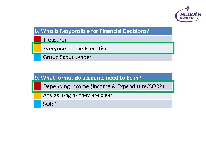8. Who Is Responsible for Financial Decisions? Treasurer Everyone on the Executive Group Scout