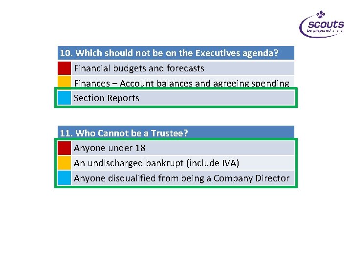 10. Which should not be on the Executives agenda? Financial budgets and forecasts Finances