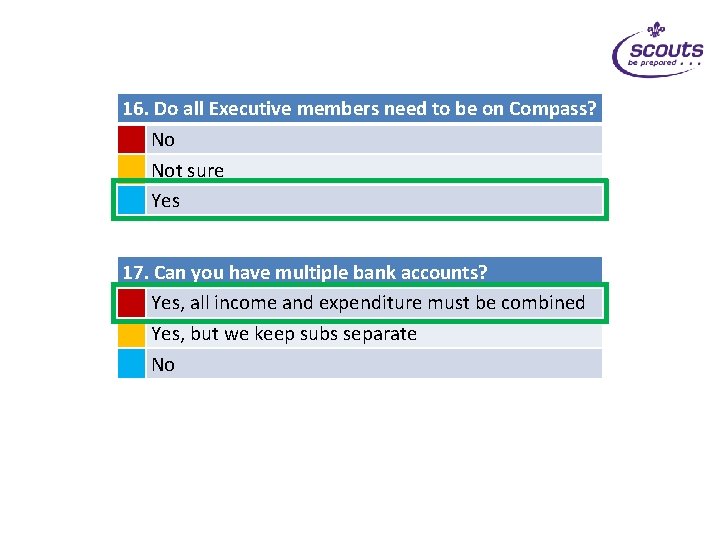 16. Do all Executive members need to be on Compass? No Not sure Yes