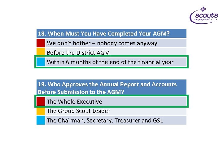 18. When Must You Have Completed Your AGM? We don’t bother – nobody comes