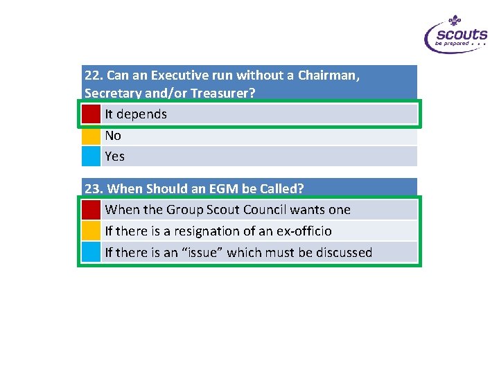 22. Can an Executive run without a Chairman, Secretary and/or Treasurer? It depends No