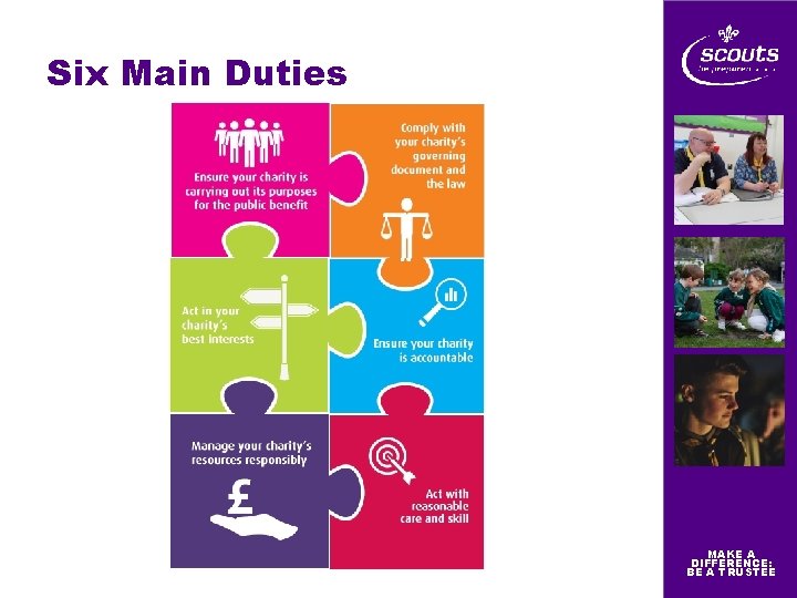 Six Main Duties MAKE A DIFFERENCE: BE A TRUSTEE 