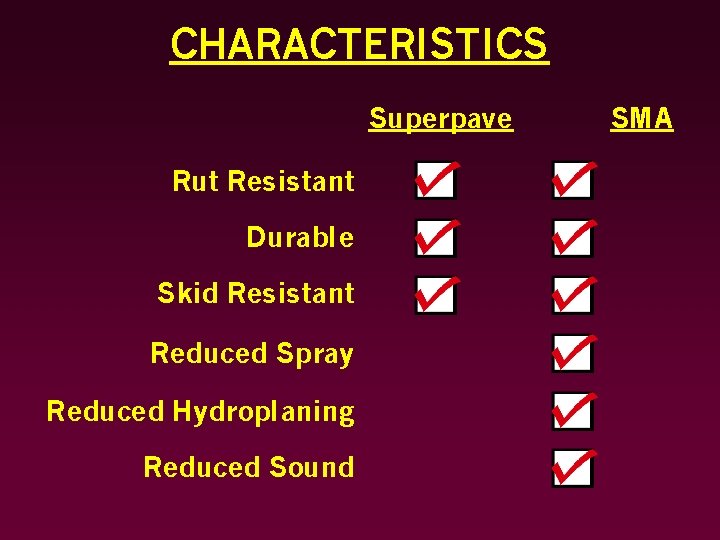 CHARACTERISTICS Superpave Rut Resistant Durable Skid Resistant Reduced Spray Reduced Hydroplaning Reduced Sound SMA