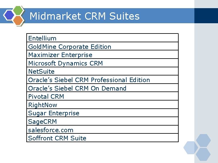 Midmarket CRM Suites Entellium Gold. Mine Corporate Edition Maximizer Enterprise Microsoft Dynamics CRM Net.