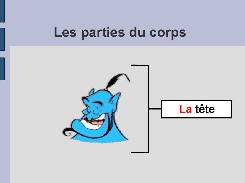 Les parties du corps La tête 