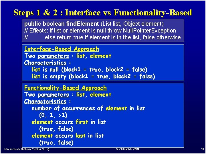 Steps 1 & 2 : Interface vs Functionality-Based public boolean find. Element (List list,