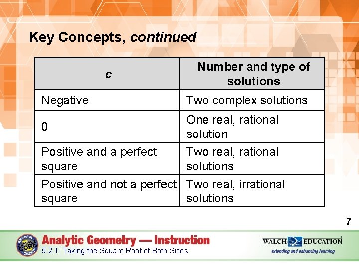 Key Concepts, continued Number and type of solutions c Negative Two complex solutions 0