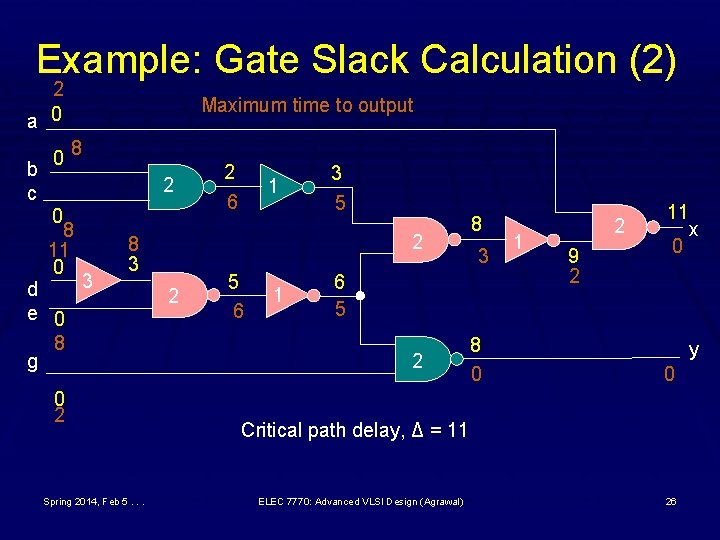 Example: Gate Slack Calculation (2) 2 a 0 b c Maximum time to output