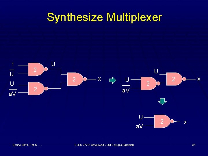 Synthesize Multiplexer 1 U U a. V 2 U U 2 2 x U