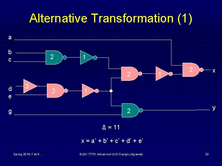 Alternative Transformation (1) a b c 2 1 2 d e 3 2 1
