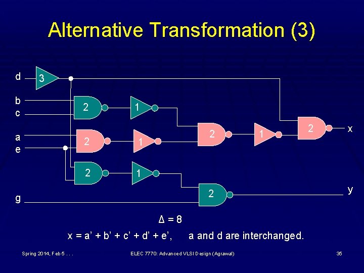 Alternative Transformation (3) d 3 b c 2 a e 1 2 1 2
