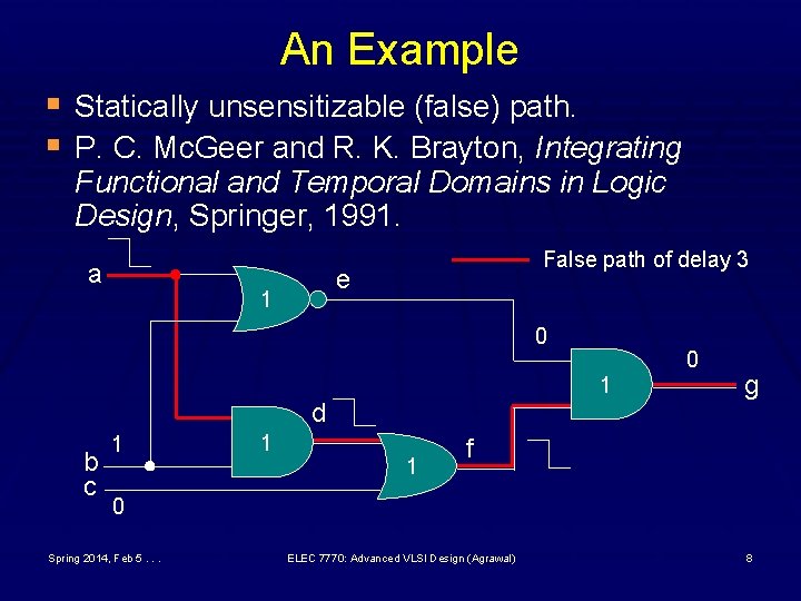An Example § Statically unsensitizable (false) path. § P. C. Mc. Geer and R.