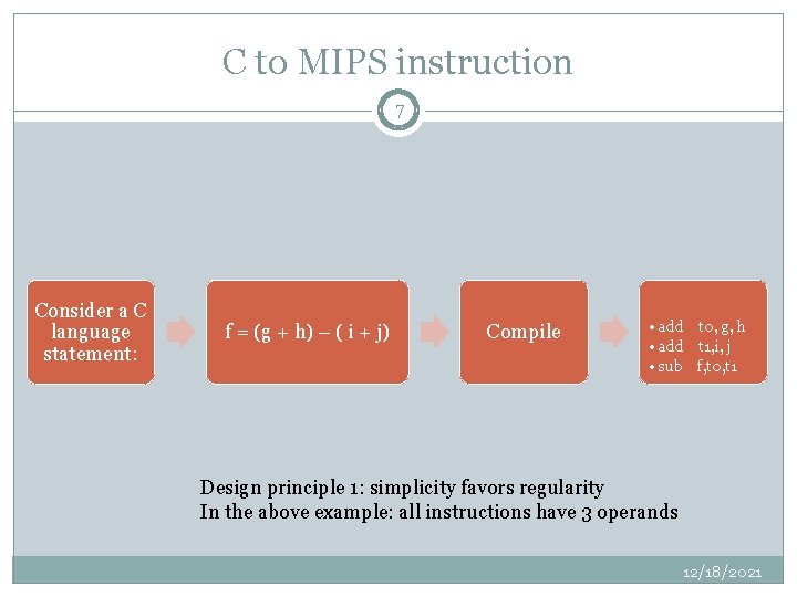 C to MIPS instruction 7 Consider a C language statement: f = (g +