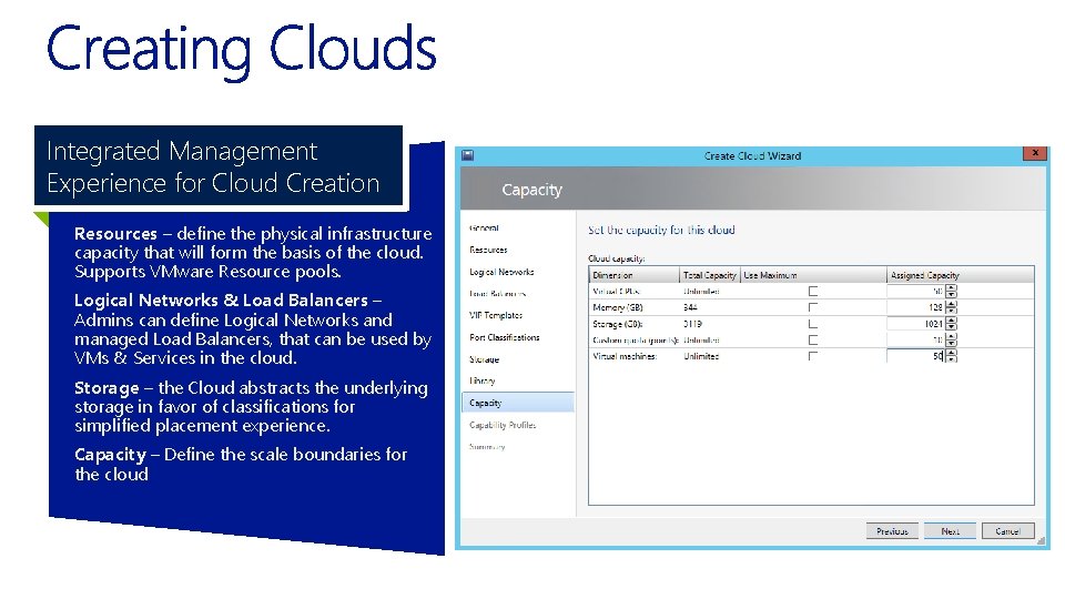 Integrated Management Experience for Cloud Creation Resources – define the physical infrastructure capacity that