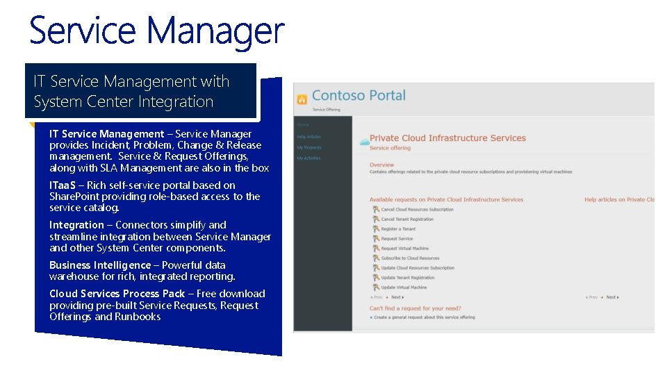 IT Service Management with System Center Integration IT Service Management – Service Manager provides