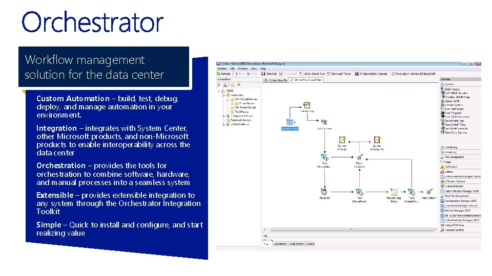 Workflow management solution for the data center Custom Automation – build, test, debug, deploy,
