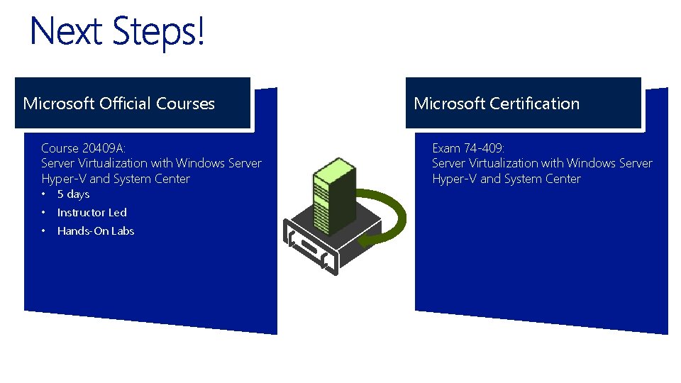 Microsoft Official Courses Course 20409 A: Server Virtualization with Windows Server Hyper-V and System