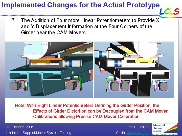 Implemented Changes for the Actual Prototype LCLS 7. The Addition of Four more Linear