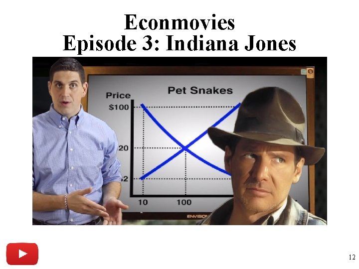Econmovies Episode 3: Indiana Jones 12 