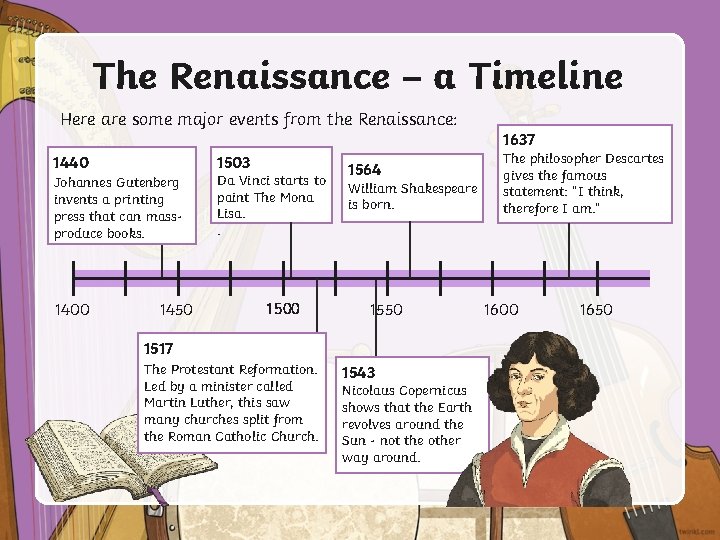 The Renaissance – a Timeline Here are some major events from the Renaissance: 1637