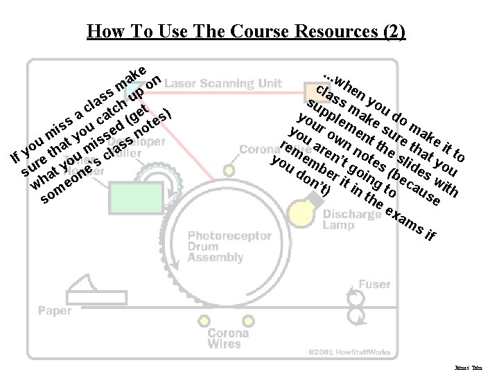 How To Use The Course Resources (2) e ak on m p s u