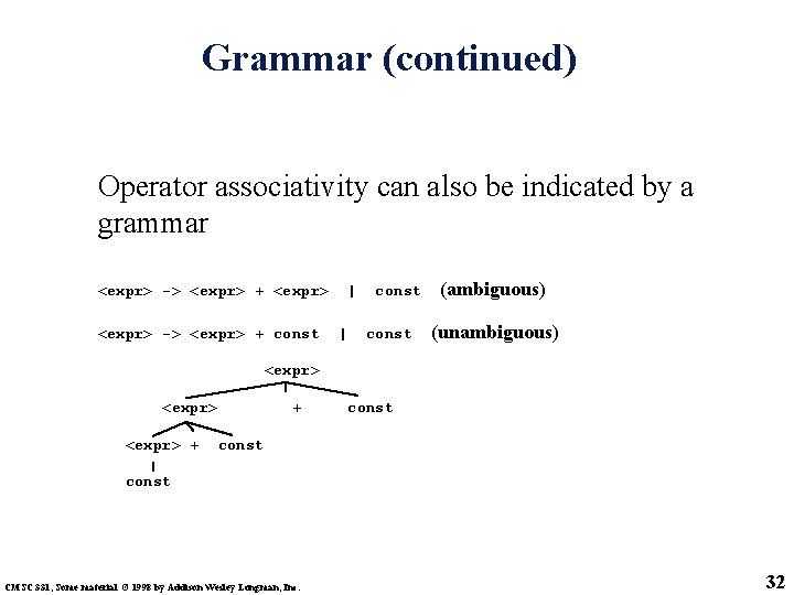 Grammar (continued) Operator associativity can also be indicated by a grammar <expr> -> <expr>