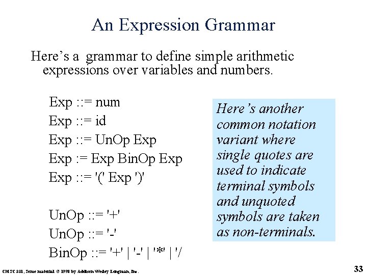 An Expression Grammar Here’s a grammar to define simple arithmetic expressions over variables and