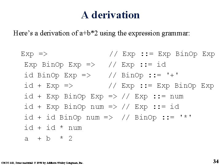 A derivation Here’s a derivation of a+b*2 using the expression grammar: Exp => //